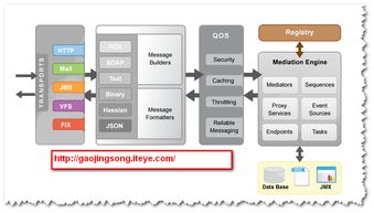 計算機軟件技術(shù)分享 贈人玫瑰，手遺余香